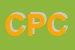 Logo di CARNELLI PIERO e C SNC