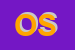 Logo di ORES SRL