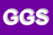 Logo di GALVAS GP SPA