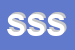 Logo di SINTESI SOFTWARE SRL