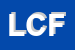 Logo di L'EDICOLA DI CIRIELLO FRANCO