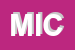 Logo di MICLA