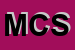 Logo di MERLO e C SAS