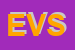 Logo di EDIL VIGANO' SRL