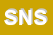Logo di SORELLE NOCE SNC