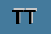 Logo di TIR TAXI (SAS)