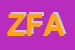 Logo di ZEZILIA FINANZ ANSTALT