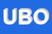 Logo di UBOLDI SNC