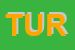 Logo di TURATEX (SRL)
