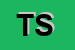 Logo di TRANSUISSE SRL