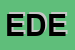Logo di EDEC SNC