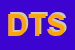 Logo di DIVISIONE TESSILE SRL