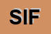 Logo di SIFIRMA