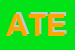 Logo di ATENA SRL