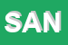 Logo di SANODENT (SNC)