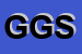 Logo di GHEBA GAS SRL