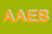 Logo di AEB APPARECCHIATURE EROGAZIONE BEVANDE SRL