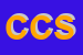 Logo di CISSVA COMMERCIALE SRL