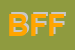Logo di BONESI FIORONI FRANCA