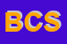 Logo di BERTOLINI COSTRUZIONI SRL