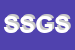 Logo di SO-GE SONDRIO GESTIONI SRL
