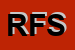 Logo di RATTI FRANCESCO SRL