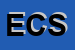 Logo di EDP CHIAVENNA SRL