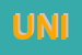 Logo di UNICEF