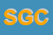 Logo di SOSIO GIOVANNI e C (SNC)