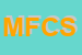 Logo di MARTINALLI FLLI e C SNC
