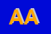 Logo di ACQUISTAPACE ANGELO