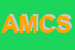 Logo di ACQUISTAPACE MODESTO e C SNC