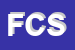 Logo di FONTANA CONSULTING SAS