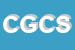 Logo di CONTESSA GIULIO e C SNC