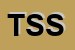 Logo di TRUSSONI SORELLE SDF