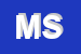 Logo di MGS SRL