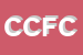 Logo di CTA DI COTTARELLI FRANCO e C (SNC)