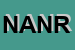 Logo di NANA ASERAFINO DI NANA ROBERTA