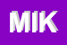 Logo di MIKELA