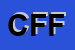 Logo di CONFORTOLA FRANCESCO FEDERICO