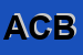 Logo di ALBERGO CROCE BIANCA