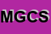 Logo di MARCHESI GUIDO e C SNC