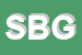 Logo di SBK DI BRICALLI GIUSEPPE