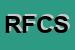 Logo di RABBIOSI FRANCO e C SNC