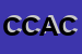 Logo di CG DI CIAPPONI Ae C SNC