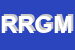 Logo di RGM RAPPRESENTANZE GUSMEROLI MORBEGNO DI GUSMEROLI EZIO e C S