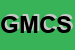 Logo di GIORGIO MARCHETTI e C SNC