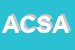 Logo di ASSICURAZIONI CATTOLICA SOCIETA-DI ASSICURAZIONE