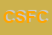 Logo di CENTRO SERVIZI FISCALI CGIL