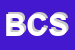 Logo di BIANCHI COSTRUZIONI SRL